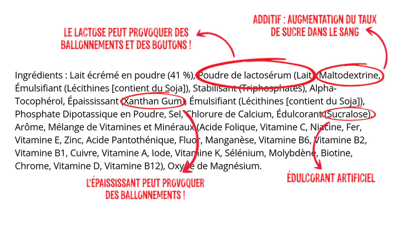 PROBLEME AVEC LA PLUPART DES SUBSTITUTS DE REPAS