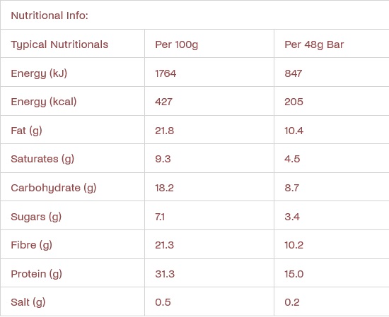 Valeurs nutritionnelles Misfits barre proteine vegan Choc S'mores chocolat caramel chamallow snack healthy pauvre en sucre