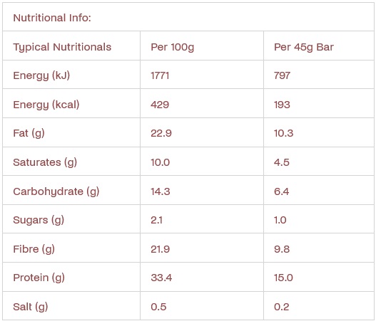 Valeurs nutritionnelles barre proteine vegan cookie dough chocolat misfits low carb sans gluten